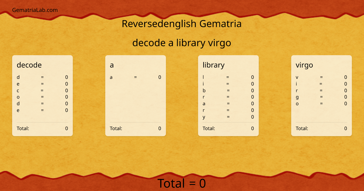 decode a library virgo in reversedenglish Gematria